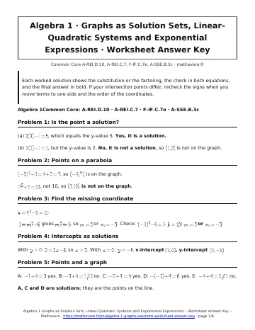 Page 1 of the Algebra 1 Graphs as Solution Sets, Linear-Quadratic Systems and Exponential Expressions worksheet answer key PDF