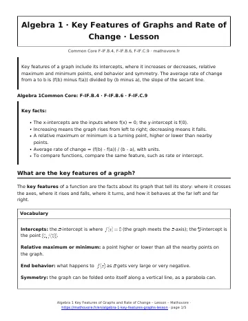 Page 1 of the Algebra 1 Key Features of Graphs and Rate of Change lesson PDF