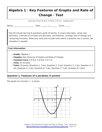Page 1 of the Algebra 1 Key Features of Graphs and Rate of Change test PDF