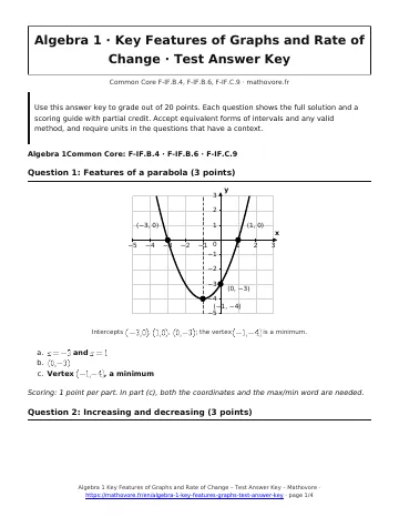 Page 1 of the Algebra 1 Key Features of Graphs and Rate of Change test answer key PDF