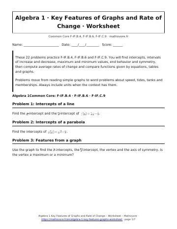 Page 1 of the Algebra 1 Key Features of Graphs and Rate of Change worksheet PDF
