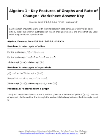 Page 1 of the Algebra 1 Key Features of Graphs and Rate of Change worksheet answer key PDF