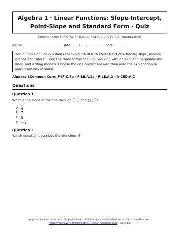 Page 1 of the Algebra 1 Linear Functions: Slope-Intercept, Point-Slope and Standard Form quiz PDF
