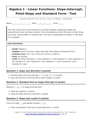 Page 1 of the Algebra 1 Linear Functions: Slope-Intercept, Point-Slope and Standard Form test PDF