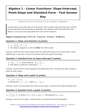 Page 1 of the Algebra 1 Linear Functions: Slope-Intercept, Point-Slope and Standard Form test answer key PDF