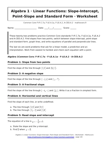 Page 1 of the Algebra 1 Linear Functions: Slope-Intercept, Point-Slope and Standard Form worksheet PDF
