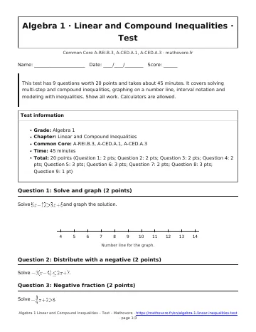 Page 1 of the Algebra 1 Linear and Compound Inequalities test PDF