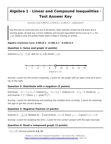 Page 1 of the Algebra 1 Linear and Compound Inequalities test answer key PDF