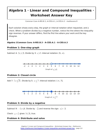 Page 1 of the Algebra 1 Linear and Compound Inequalities worksheet answer key PDF