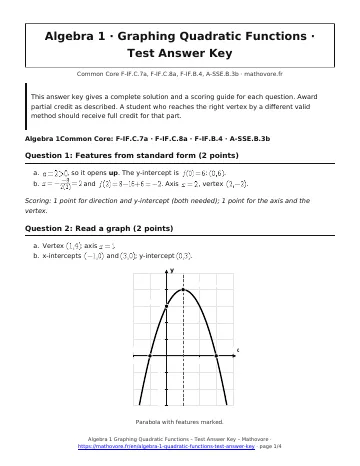 Page 1 of the Algebra 1 Graphing Quadratic Functions test answer key PDF