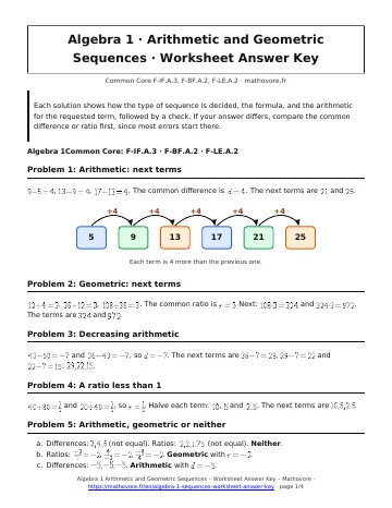 Page 1 of the Algebra 1 Arithmetic and Geometric Sequences worksheet answer key PDF