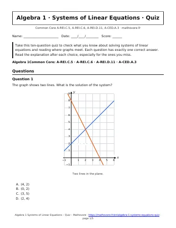 Page 1 of the Algebra 1 Systems of Linear Equations quiz PDF