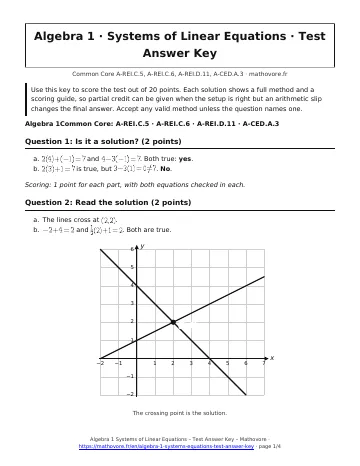 Page 1 of the Algebra 1 Systems of Linear Equations test answer key PDF