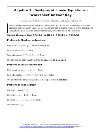 Page 1 of the Algebra 1 Systems of Linear Equations worksheet answer key PDF