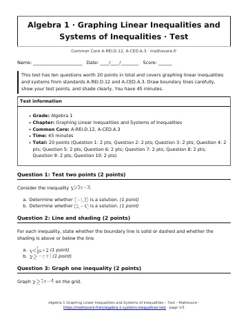 Page 1 of the Algebra 1 Graphing Linear Inequalities and Systems of Inequalities test PDF