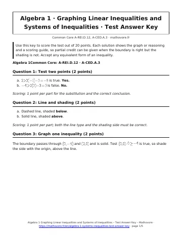 Page 1 of the Algebra 1 Graphing Linear Inequalities and Systems of Inequalities test answer key PDF