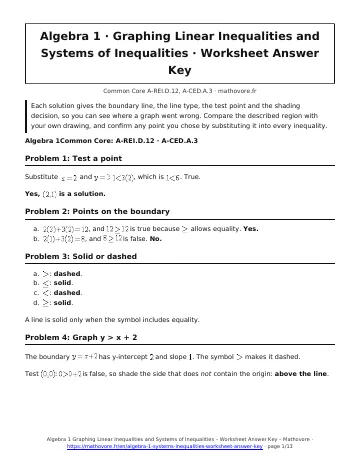 Page 1 of the Algebra 1 Graphing Linear Inequalities and Systems of Inequalities worksheet answer key PDF