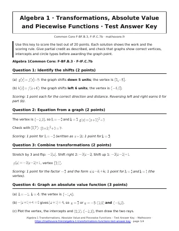 Page 1 of the Algebra 1 Transformations, Absolute Value and Piecewise Functions test answer key PDF