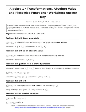 Page 1 of the Algebra 1 Transformations, Absolute Value and Piecewise Functions worksheet answer key PDF