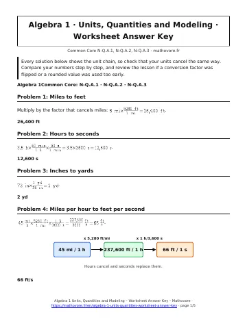 Page 1 of the Algebra 1 Units, Quantities and Modeling worksheet answer key PDF