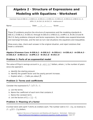 Page 1 of the Algebra 2 Structure of Expressions and Modeling with Equations worksheet PDF