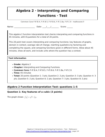 Page 1 of the Algebra 2 Interpreting and Comparing Functions test PDF