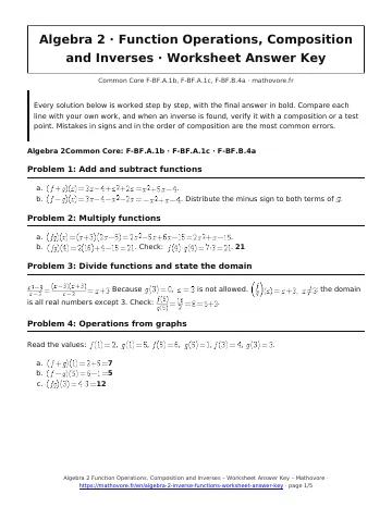 Page 1 of the Algebra 2 Function Operations, Composition and Inverses worksheet answer key PDF