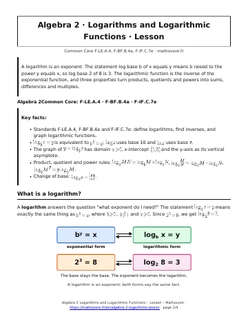 Page 1 of the Algebra 2 Logarithms and Logarithmic Functions lesson PDF