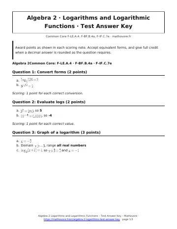 Page 1 of the Algebra 2 Logarithms and Logarithmic Functions test answer key PDF