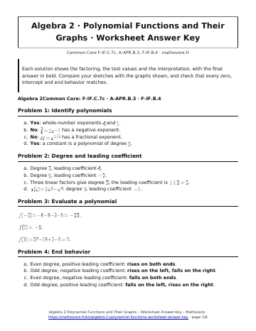 Page 1 of the Algebra 2 Polynomial Functions and Their Graphs worksheet answer key PDF