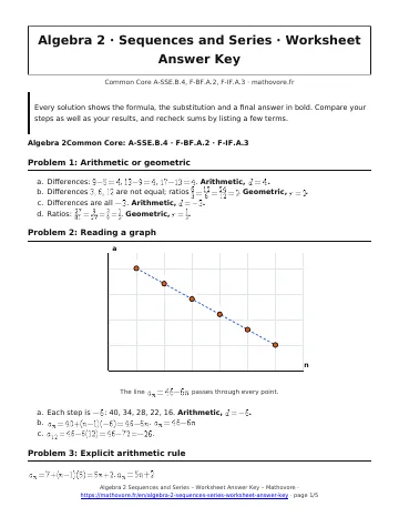 Page 1 of the Algebra 2 Sequences and Series worksheet answer key PDF