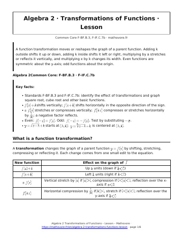 Page 1 of the Algebra 2 Transformations of Functions lesson PDF