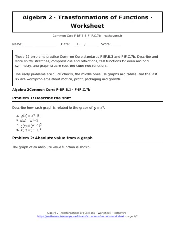 Page 1 of the Algebra 2 Transformations of Functions worksheet PDF