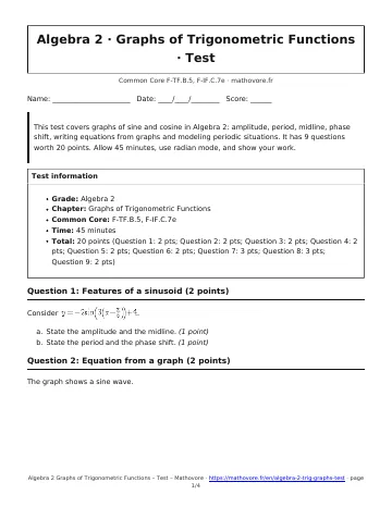 Page 1 of the Algebra 2 Graphs of Trigonometric Functions test PDF