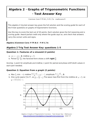Page 1 of the Algebra 2 Graphs of Trigonometric Functions test answer key PDF