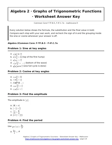 Page 1 of the Algebra 2 Graphs of Trigonometric Functions worksheet answer key PDF