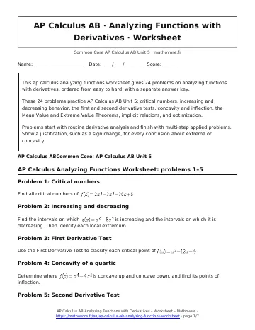 Page 1 of the AP Calculus AB Analyzing Functions with Derivatives worksheet PDF