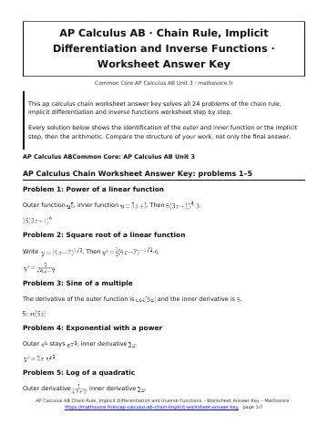 Page 1 of the AP Calculus AB Chain Rule, Implicit Differentiation and Inverse Functions worksheet answer key PDF