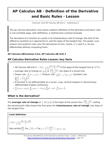 Page 1 of the AP Calculus AB Definition of the Derivative and Basic Rules lesson PDF
