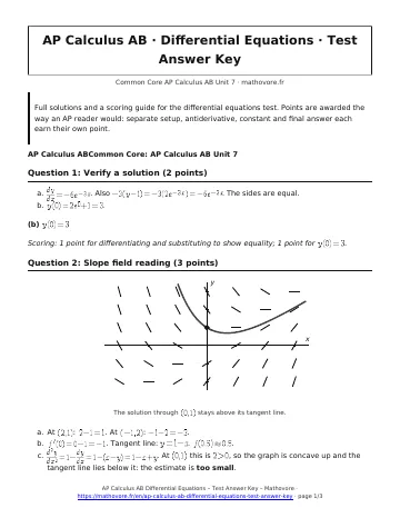 Page 1 of the AP Calculus AB Differential Equations test answer key PDF