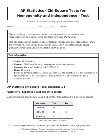 Page 1 of the AP Statistics Chi-Square Tests for Homogeneity and Independence test PDF