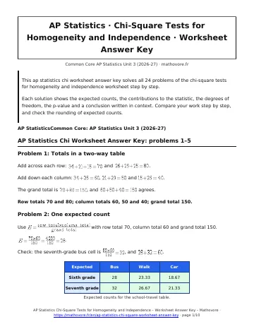 Page 1 of the AP Statistics Chi-Square Tests for Homogeneity and Independence worksheet answer key PDF
