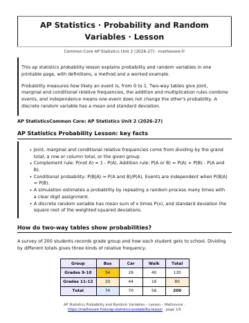 Page 1 of the AP Statistics Probability and Random Variables lesson PDF