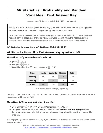 Page 1 of the AP Statistics Probability and Random Variables test answer key PDF