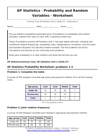 Page 1 of the AP Statistics Probability and Random Variables worksheet PDF