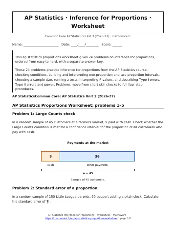 Page 1 of the AP Statistics Inference for Proportions worksheet PDF