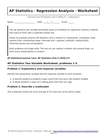 Page 1 of the AP Statistics Regression Analysis worksheet PDF