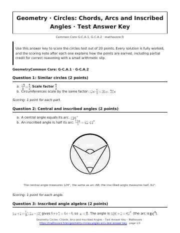 Page 1 of the Geometry Circles: Chords, Arcs and Inscribed Angles test answer key PDF