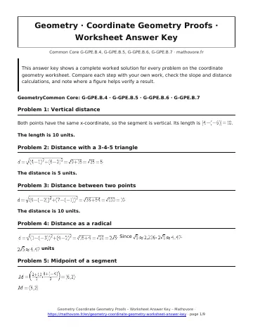 Page 1 of the Geometry Coordinate Geometry Proofs worksheet answer key PDF