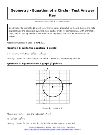 Page 1 of the Geometry Equation of a Circle test answer key PDF